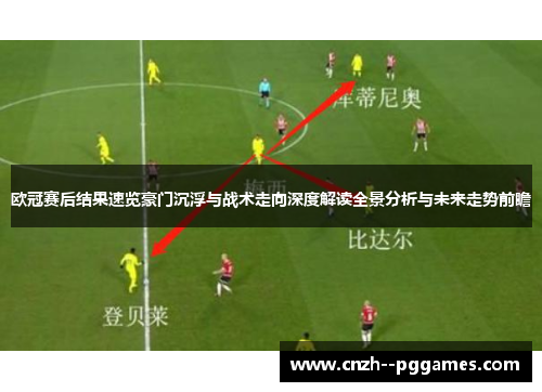欧冠赛后结果速览豪门沉浮与战术走向深度解读全景分析与未来走势前瞻 欧冠赛后结果速览豪门沉浮与战术走向深度解读全景分析与未来走势前瞻