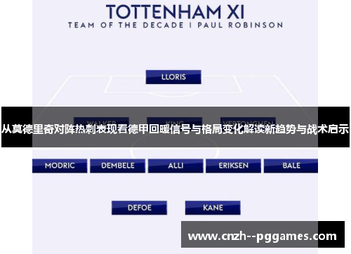 从莫德里奇对阵热刺表现看德甲回暖信号与格局变化解读新趋势与战术启示 从莫德里奇对阵热刺表现看德甲回暖信号与格局变化解读新趋势与战术启示