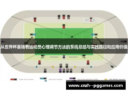 从世界杯赛场看运动员心理调节方法的系统总结与实践路径和应用价值 从世界杯赛场看运动员心理调节方法的系统总结与实践路径和应用价值