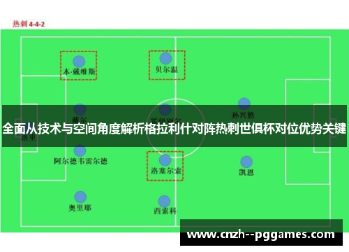 全面从技术与空间角度解析格拉利什对阵热刺世俱杯对位优势关键 全面从技术与空间角度解析格拉利什对阵热刺世俱杯对位优势关键