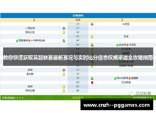 教你快速获取英超联赛最新赛况与实时比分信息权威渠道全攻略指南 教你快速获取英超联赛最新赛况与实时比分信息权威渠道全攻略指南
